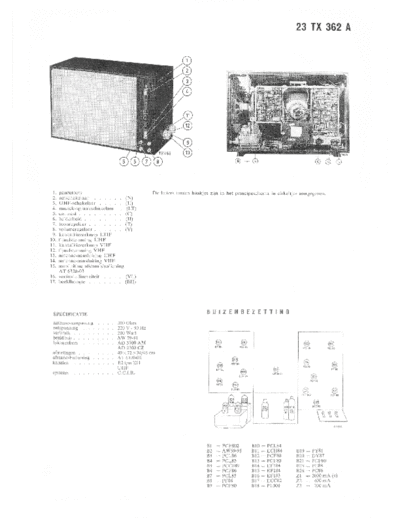 Philips 23tx362a  Philips TV 23tx362a.pdf