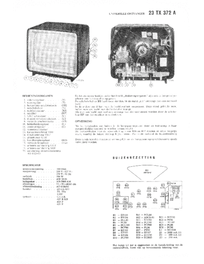 Philips 23tx372a  Philips TV 23tx372a.pdf