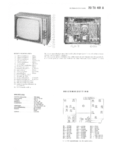 Philips 23TX401A  Philips TV 23TX401A.pdf