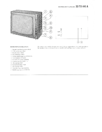 Philips 23TX441A  Philips TV 23TX441A.pdf