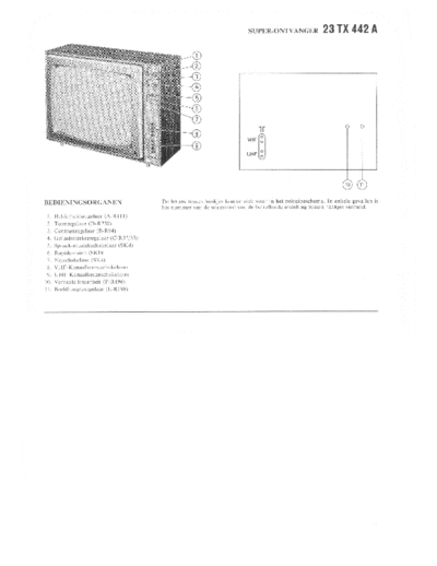 Philips 23TX442A  Philips TV 23TX442A.pdf