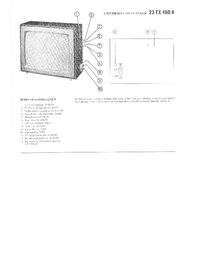 Philips 23TX460A  Philips TV 23TX460A.pdf