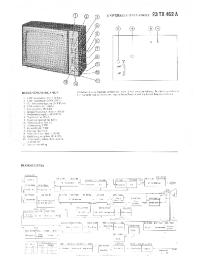 Philips 23TX462A  Philips TV 23TX462A.pdf