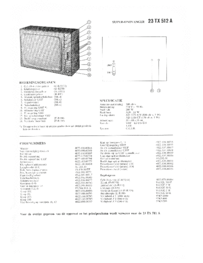 Philips 23TX512A  Philips TV 23TX512A.pdf