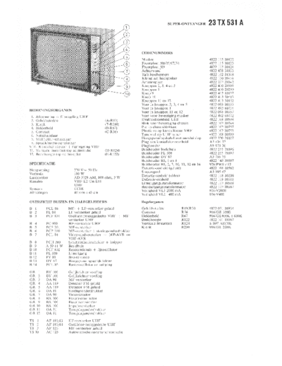 Philips 23TX531A  Philips TV 23TX531A.pdf