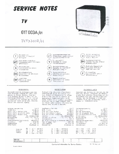 Philips 24TX300A  Philips TV 24TX300A.pdf