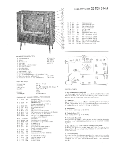 Philips 25CCH514A  Philips TV 25CCH514A.pdf