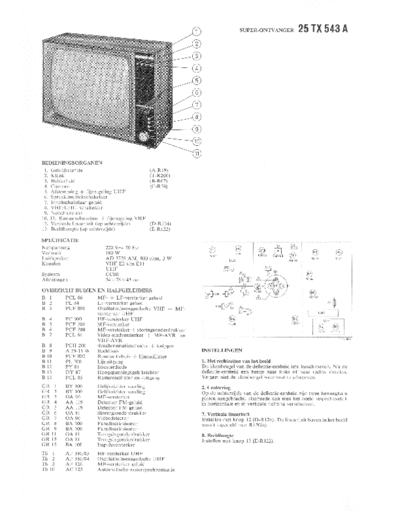 Philips 25TX543A  Philips TV 25TX543A.pdf