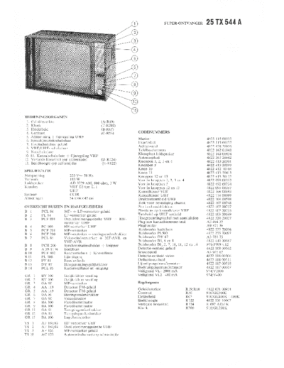 Philips 25TX544A  Philips TV 25TX544A.pdf