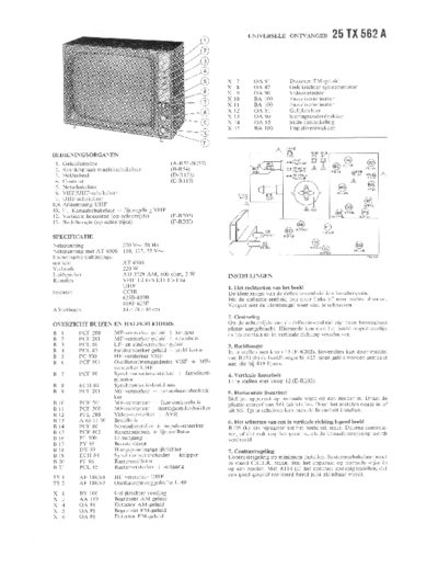 Philips 25TX562A  Philips TV 25TX562A.pdf