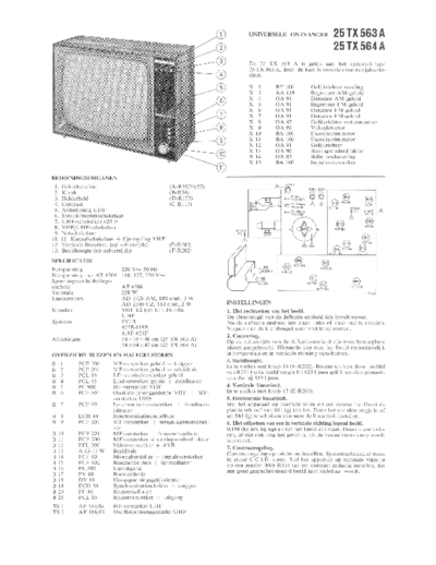 Philips 25TX563A  Philips TV 25TX563A.pdf