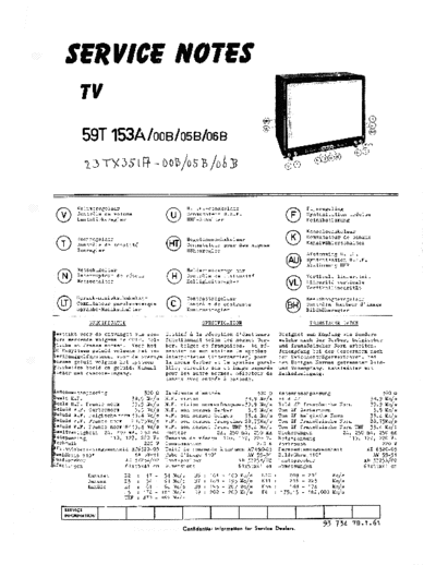 Philips 59t153a  Philips TV 59t153a.pdf