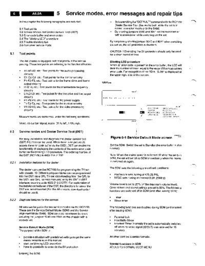 Philips a8.0a adjustments  Philips TV a8.0a_adjustments.pdf