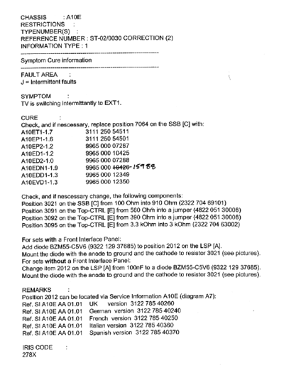 Philips a10 painter panel aa 690  Philips TV a10_painter_panel_aa_690.pdf