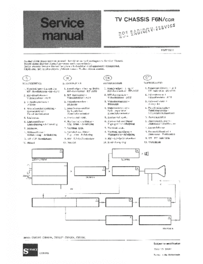 Philips F6N  Philips TV F6N.pdf