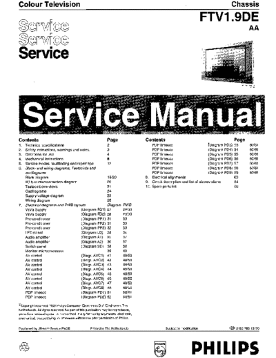 Philips ftv19  Philips TV ftv19.pdf
