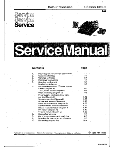 Philips gr22  Philips TV gr22.pdf