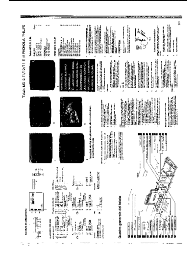 Philips md 2.11 12 13e aa ita  Philips TV md_2.11_12_13e_aa_ita.pdf