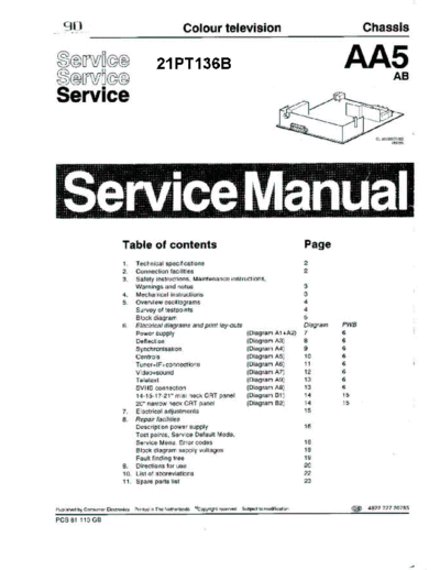 Philips chassis aa5-ab  Philips TV philips_chassis_aa5-ab.pdf