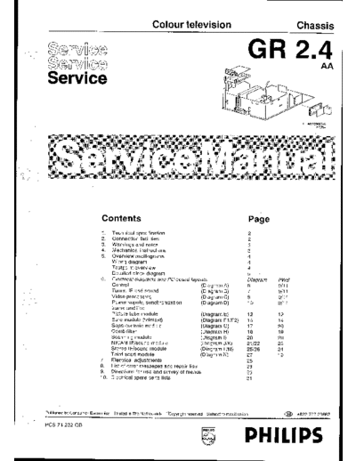 Philips gr-2 1  1 .4.-aa  Philips TV philips_gr-2_1__1_.4.-aa.pdf