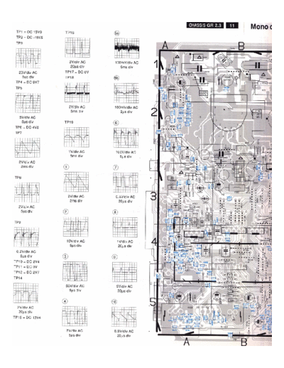 Philips philips gr2.3  370  Philips TV philips_gr2.3__370.pdf