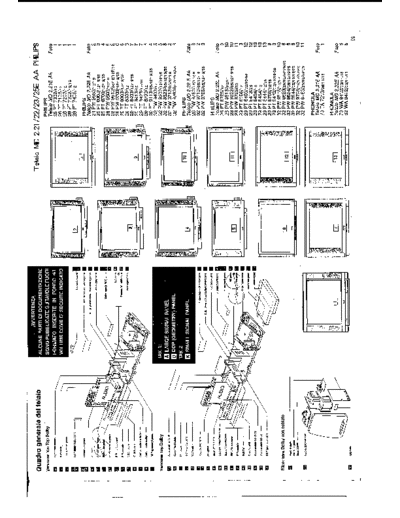 Philips philips md 2.21 22 23 25e aa ita  Philips TV philips_md_2.21_22_23_25e_aa_ita.pdf