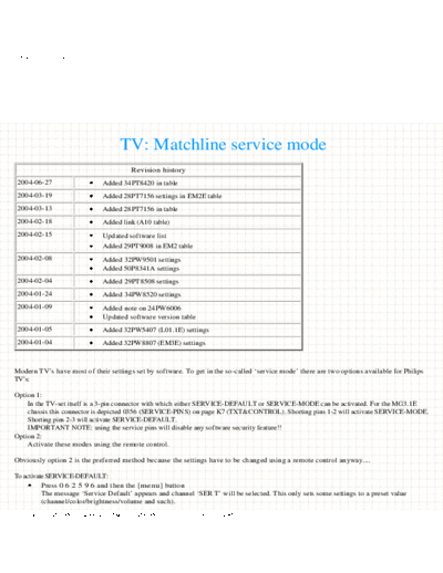 Philips philips service mode  Philips TV philips_service_mode.pdf