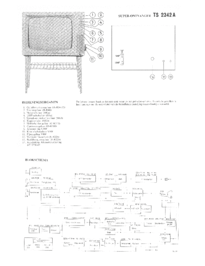 Philips TS2342A  Philips TV TS2342A.pdf