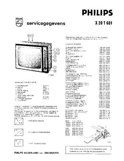 Philips X20T681  Philips TV X20T681.pdf
