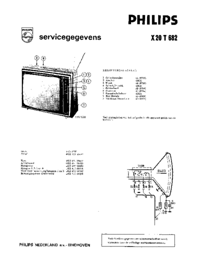 Philips X20T682  Philips TV X20T682.pdf