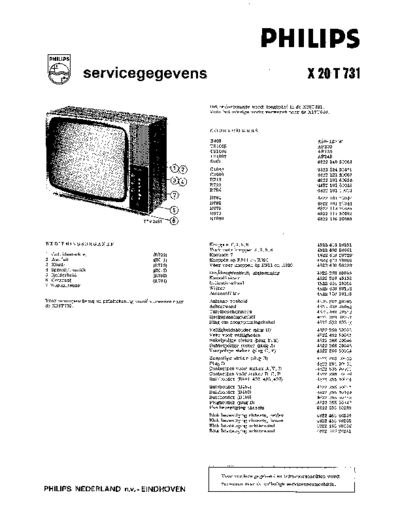Philips X20T731  Philips TV X20T731.pdf