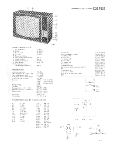 Philips X23T632  Philips TV X23T632.pdf