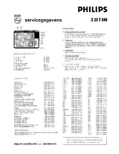 Philips X23T640  Philips TV X23T640.pdf