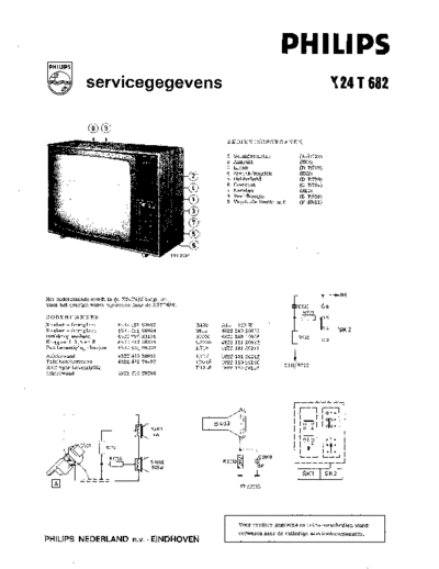 Philips X24T682  Philips TV X24T682.pdf