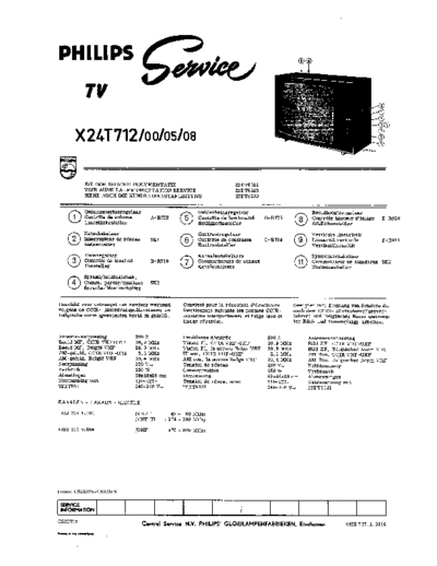 Philips X24T712  Philips TV X24T712.pdf