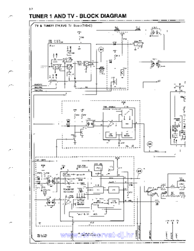 Philips philips tvcr99 chassis tv-vcr d  Philips TV-VCR philips_tvcr99_chassis_tv-vcr_d.pdf