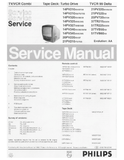 Philips tvcr-delta-part1  Philips TV-VCR tvcr-delta-part1.pdf