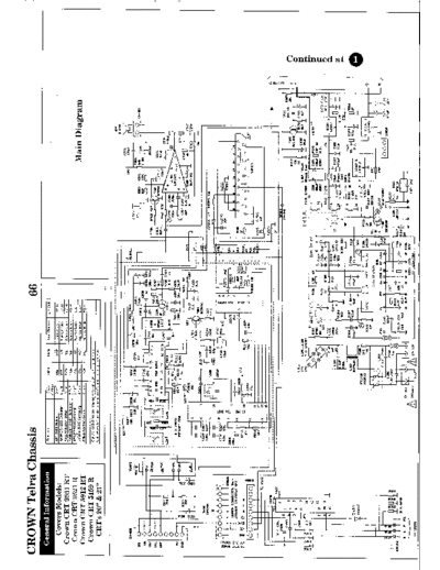 Crown International tv crown crt 5159 chassis telra  Crown International TV Telra chassis tv_crown_crt_5159_chassis_telra.zip