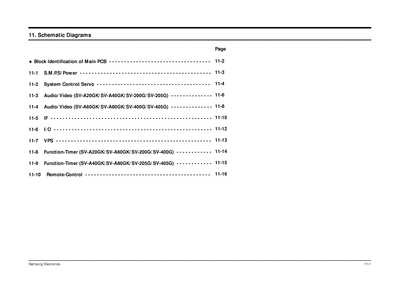 Samsung sv-405g  Samsung Video SV-405G sv-405g.djvu