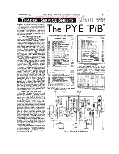 PYE (GB) pye-pb  . Rare and Ancient Equipment PYE (GB) pye-pb.pdf