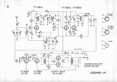 COSMOS m  . Rare and Ancient Equipment COSMOS M cosmos m.djvu