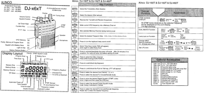 ALINCO dj 160t 162t 460t service manual  ALINCO DJ-160 alinco_dj_160t_162t_460t_service_manual.djvu