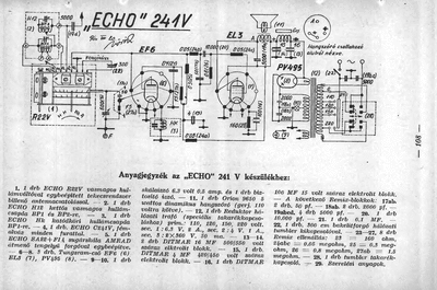 ECHO 241 v  . Rare and Ancient Equipment ECHO 241V echo 241 v.djvu