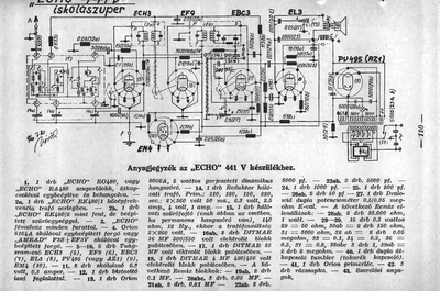 ECHO 441 v  . Rare and Ancient Equipment ECHO 441V echo 441 v.djvu