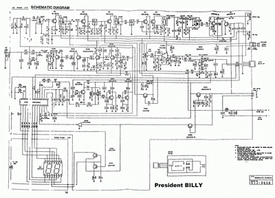 President Billy  . Rare and Ancient Equipment President Billy.djvu