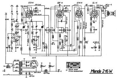 MENDE (DE) Mende 216W  . Rare and Ancient Equipment MENDE (DE) 216W Mende_216W.zip