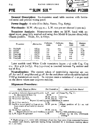 PAM (GB) Pye P128B  . Rare and Ancient Equipment PAM (GB) TB60 Pye_P128B.pdf