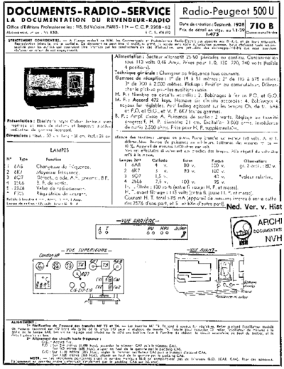 PEUGEOT P500  . Rare and Ancient Equipment PEUGEOT P500 Peugeot_P500.pdf