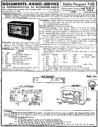 PEUGEOT P620  . Rare and Ancient Equipment PEUGEOT P620 Peugeot_P620.pdf