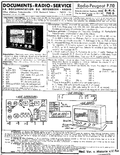PEUGEOT P710  . Rare and Ancient Equipment PEUGEOT P710 Peugeot_P710.pdf